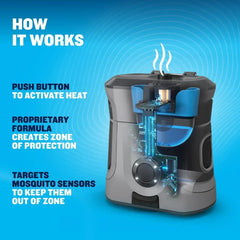 E-ZoneGuard Adventure 9Hr Rechargeable Mosquito Repeller (EX90)