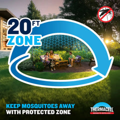 E-ZoneGuard Rechargeable Mosquito Repellent Refills