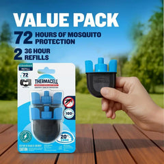 E-ZoneGuard Rechargeable Mosquito Repellent Refills