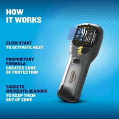 Fuel-ZoneGuard Extreme Mosquito Repeller Hunt Pack