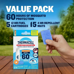 Fuel-ZoneGuard Multi-Insect Repellent Refills