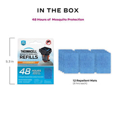 Fuel-ZoneGuard Backpacker Refills